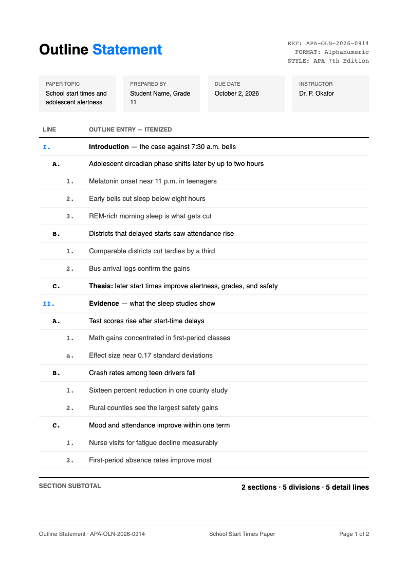 Minimalist invoice style apa outline format
